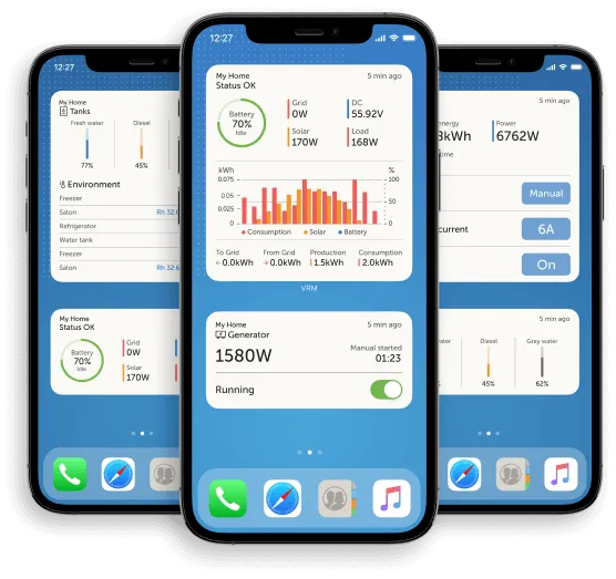 Victron VRM energy, tank and control widgets on iPhones